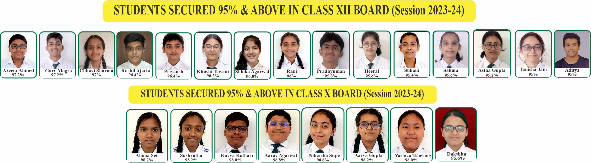 DPS Achieves Top Results in Udaipur District for 10th and 12th Grades ...