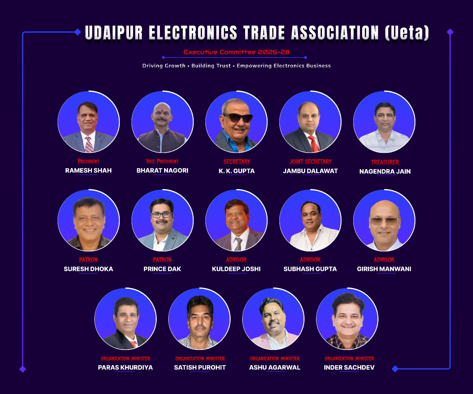 Udaipur Electronics Association Announces New Executive Body