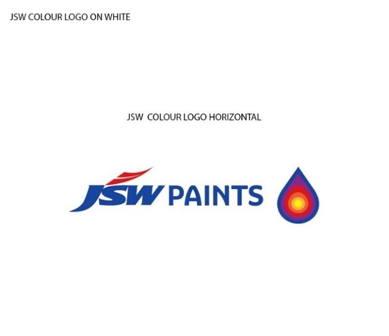 JSW Paints Records First Operating Profit within Five Years of Launch*