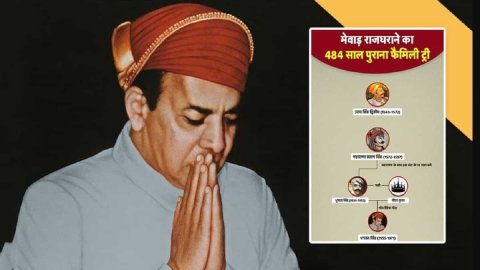 महाराणा प्रताप के वारिसों के मध्य सिटी पैलेस उदयपुर में स्थित धूनी के दर्शन को लेकर चल रहे विवाद का बुधवार को हुआ पटाक्षेप 