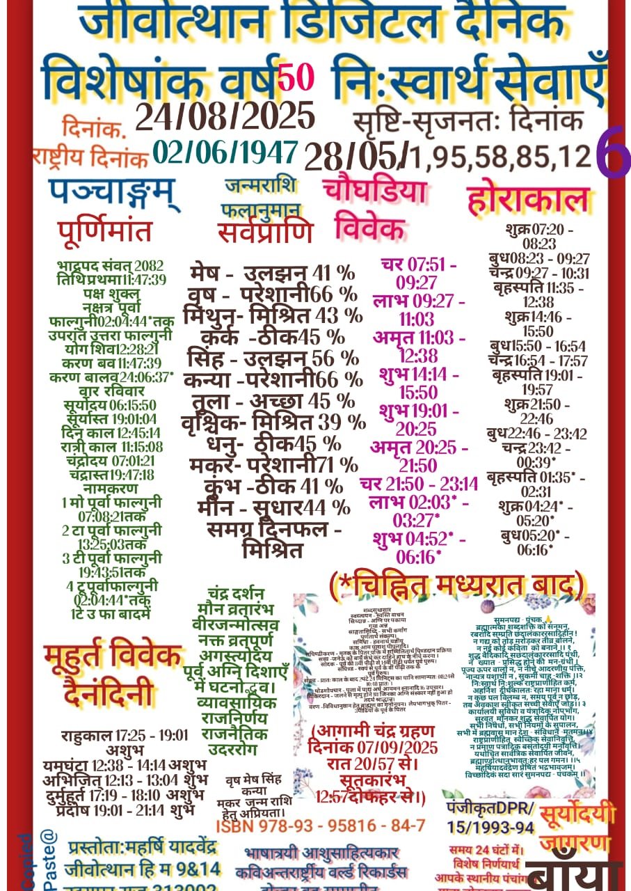 हिन्दू कैलेंडर अगस्त 2025 हिंदी में 