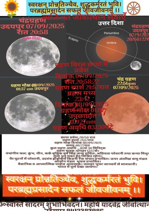 हिन्दू कैलेंडर सितंबर 2025 हिंदी में