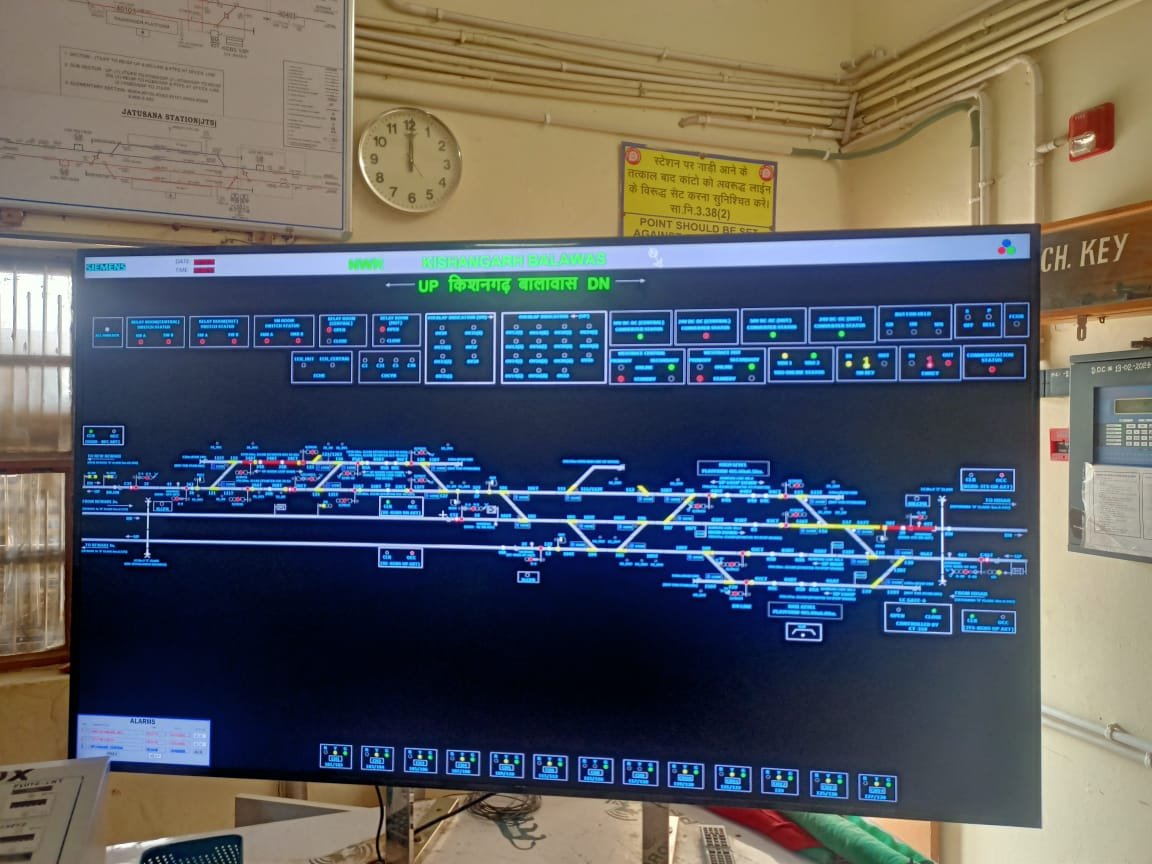 1873-Meter Long Loop Line and Advanced Signaling Commissioned at Kishangarh Balawas Station"