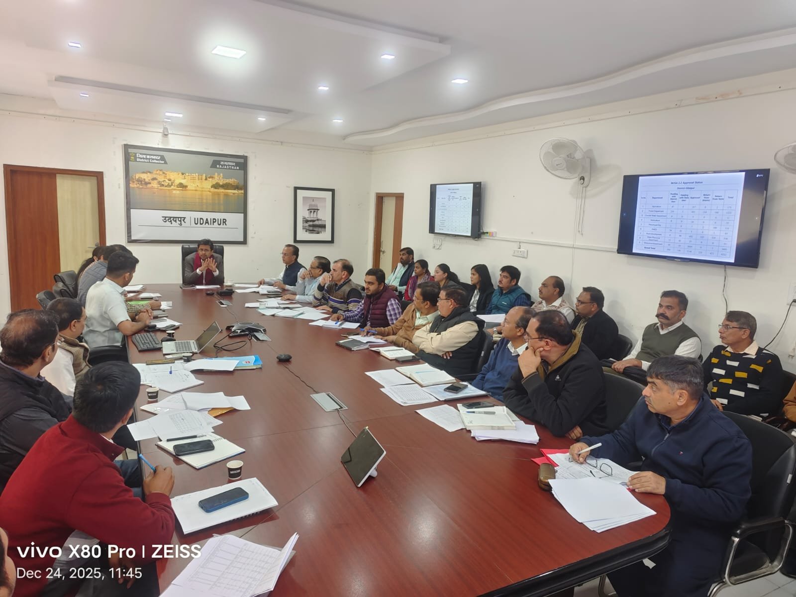 मुख्यमंत्री जल स्वावलम्बन अभियान-2.0 की जिला स्तरीय समीक्षा बैठक आयोजित