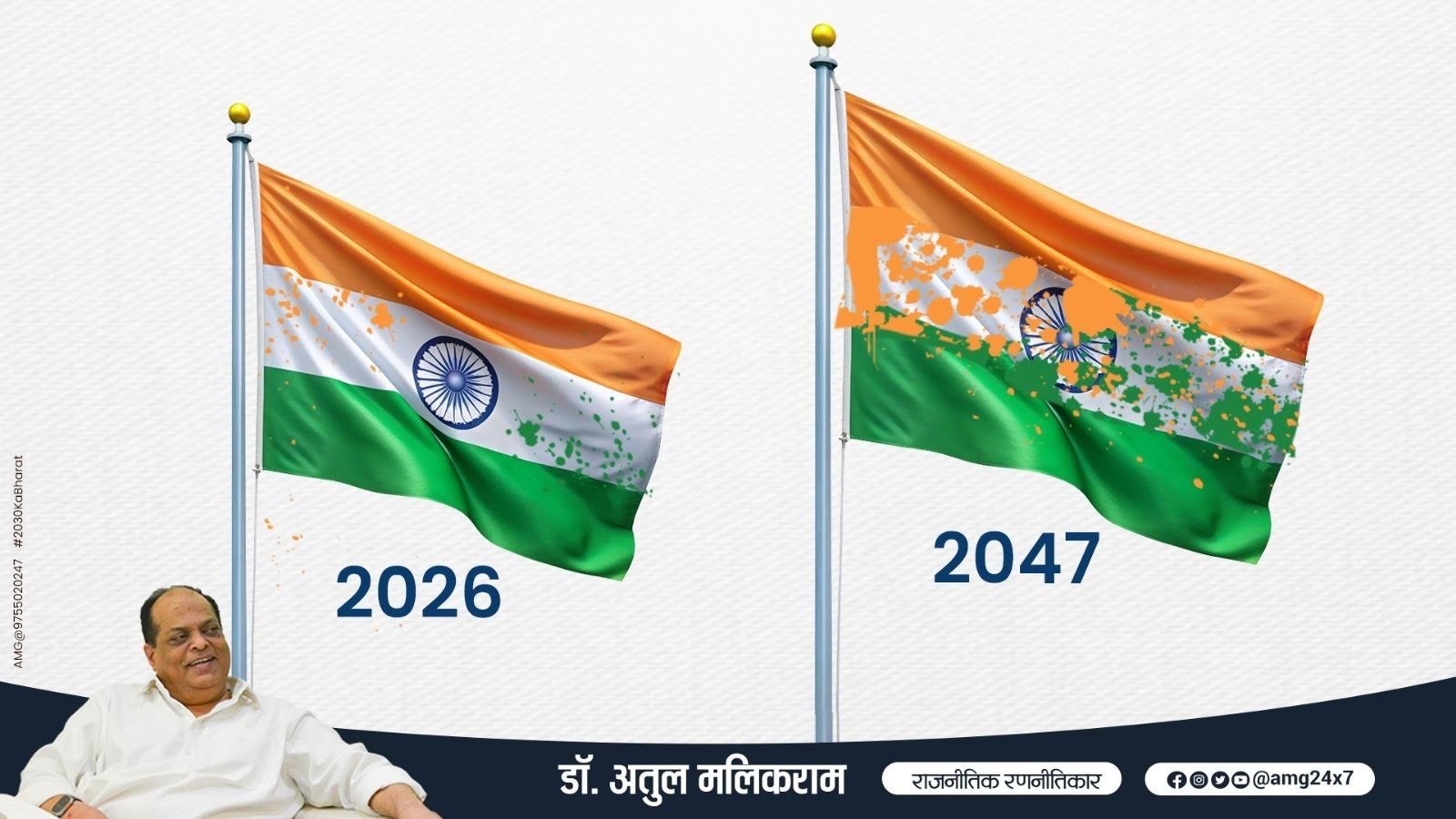 India 2047: A Warning Signal