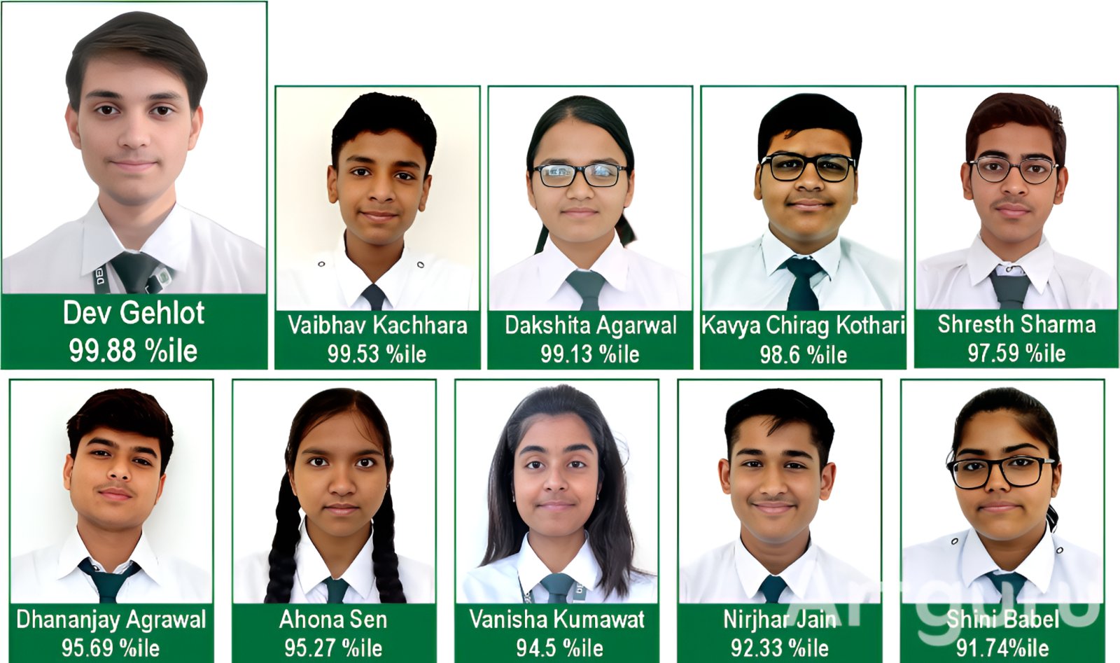 10 Students of Delhi Public School Udaipur Excel in JEE Main 2026