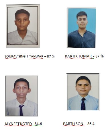 भूपाल नोबल्स पब्लिक स्कूल का सीबीएसई 10वीं बोर्ड में 100 % शानदार परिणाम