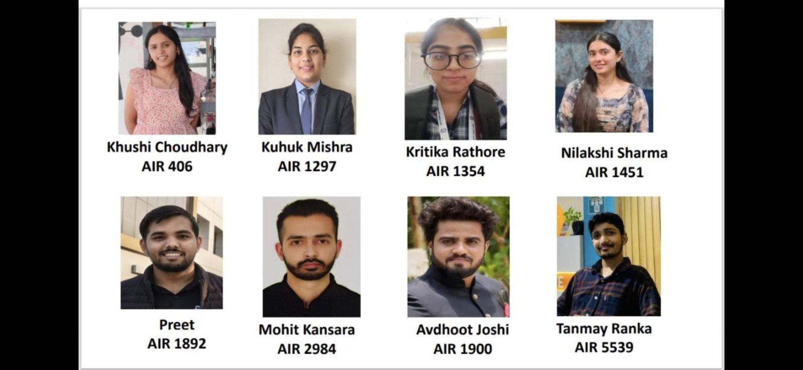 बीएन फैकल्टी ऑफ फार्मेसी के 8 विद्यार्थियों का जीपेट-2026 में चयन