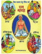“मनुष्य को अपने प्रमुख कर्तव्यों को जानकर उनका पालन करना चाहिये”
