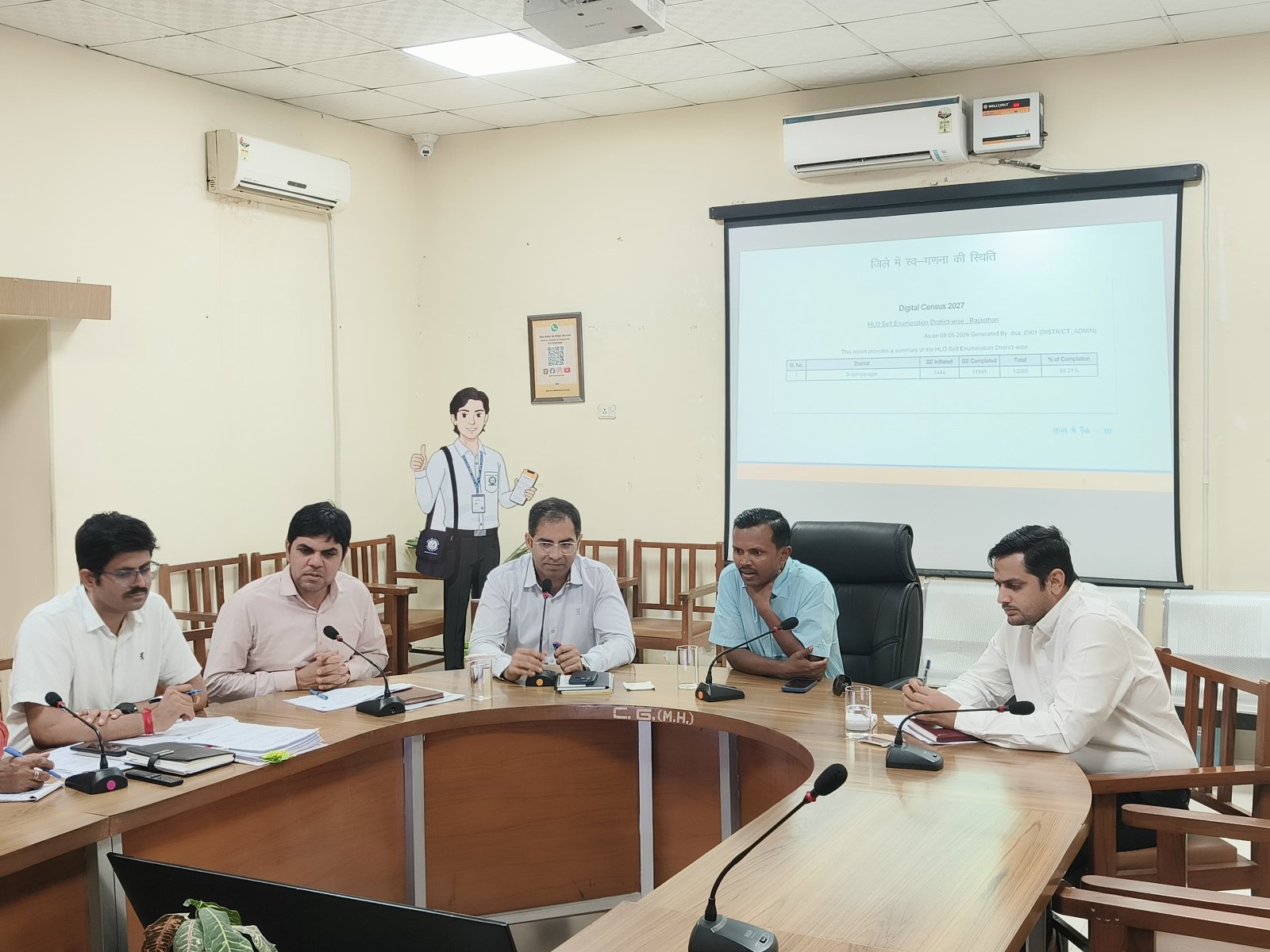 जनगणना 2027 के प्रथम चरण हेतु जनगणना संचालन निदेशक राजस्थान का दौरा