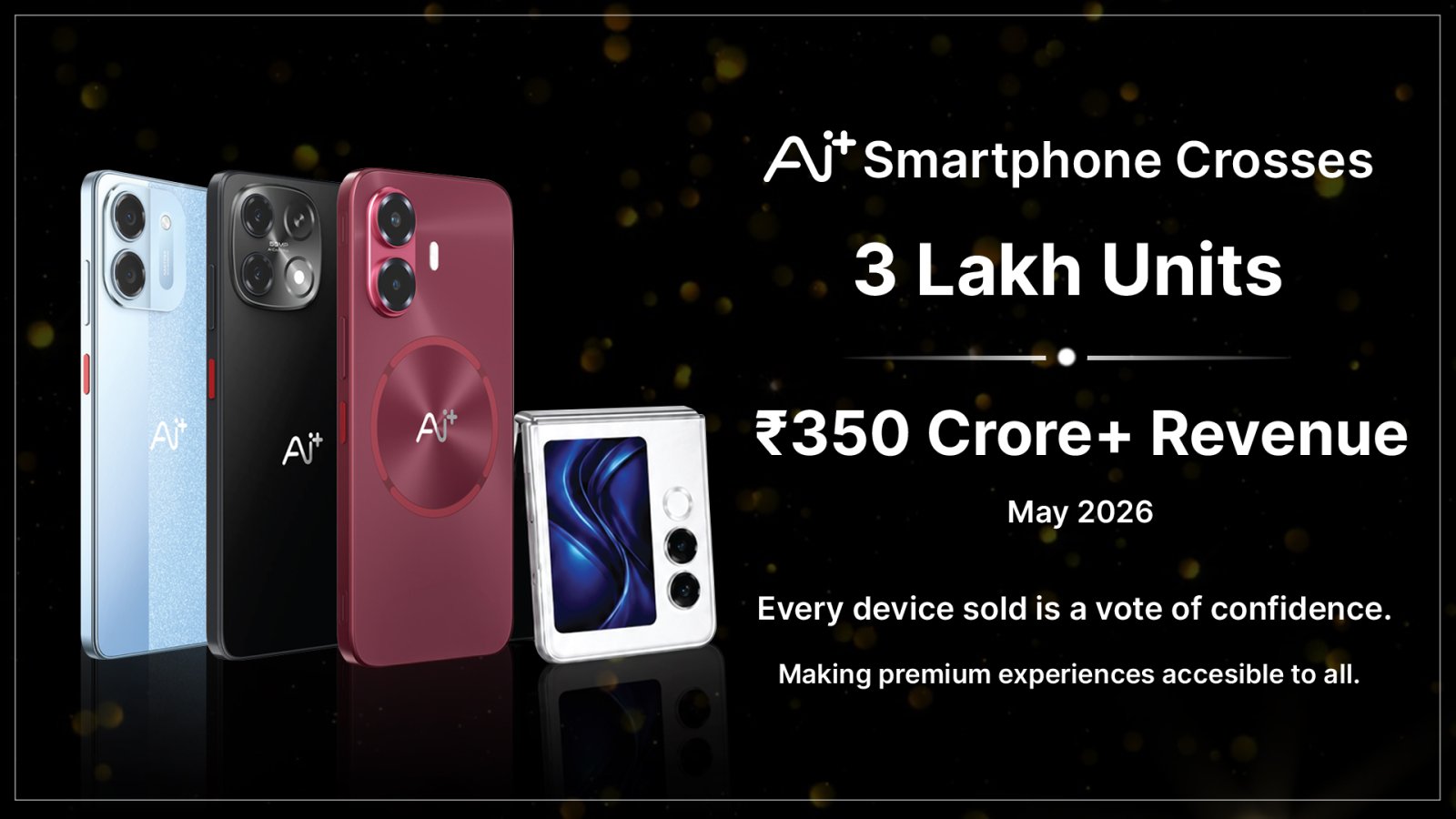 Ai+ Smartphone Crosses 3 Lakh Units and more than ₹350 Crore Revenue in May 2026