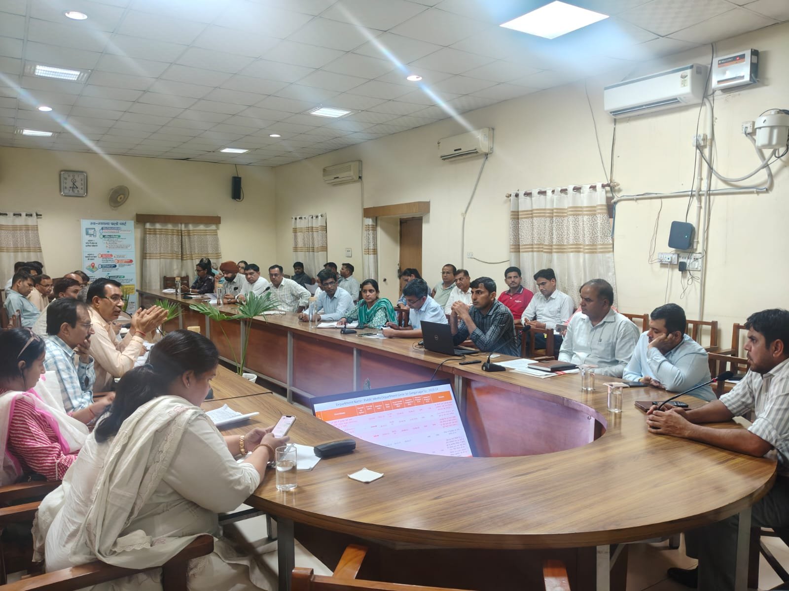 योजनाओं व विकास कार्यो में तेजी लाने के दिए निर्देश