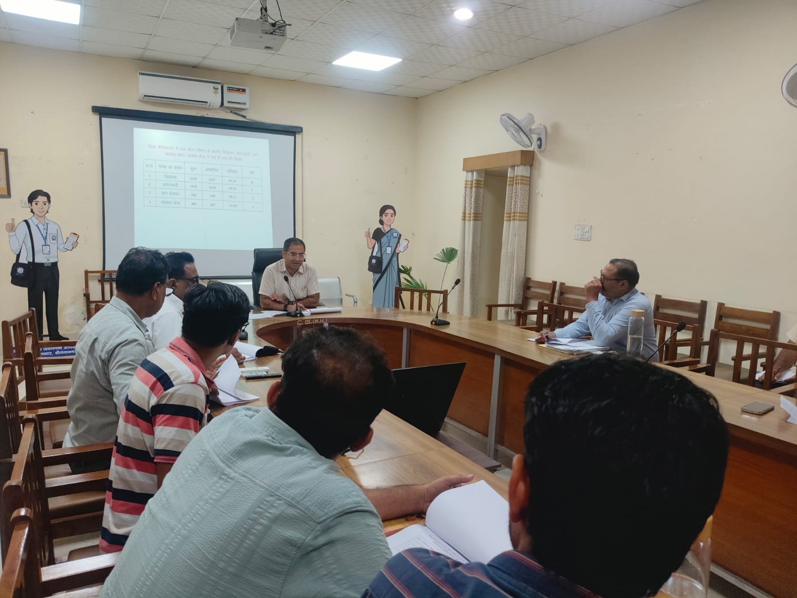 जिला जल एवं स्वच्छता मिशन की बैठक