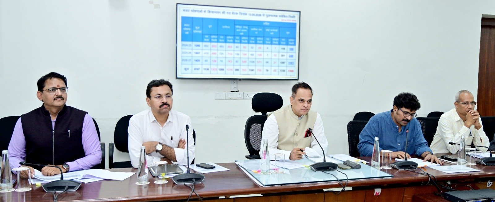 मुख्य सचिव ने बजट घोषणाओं के क्रियान्वयन की समीक्षा बैठक की