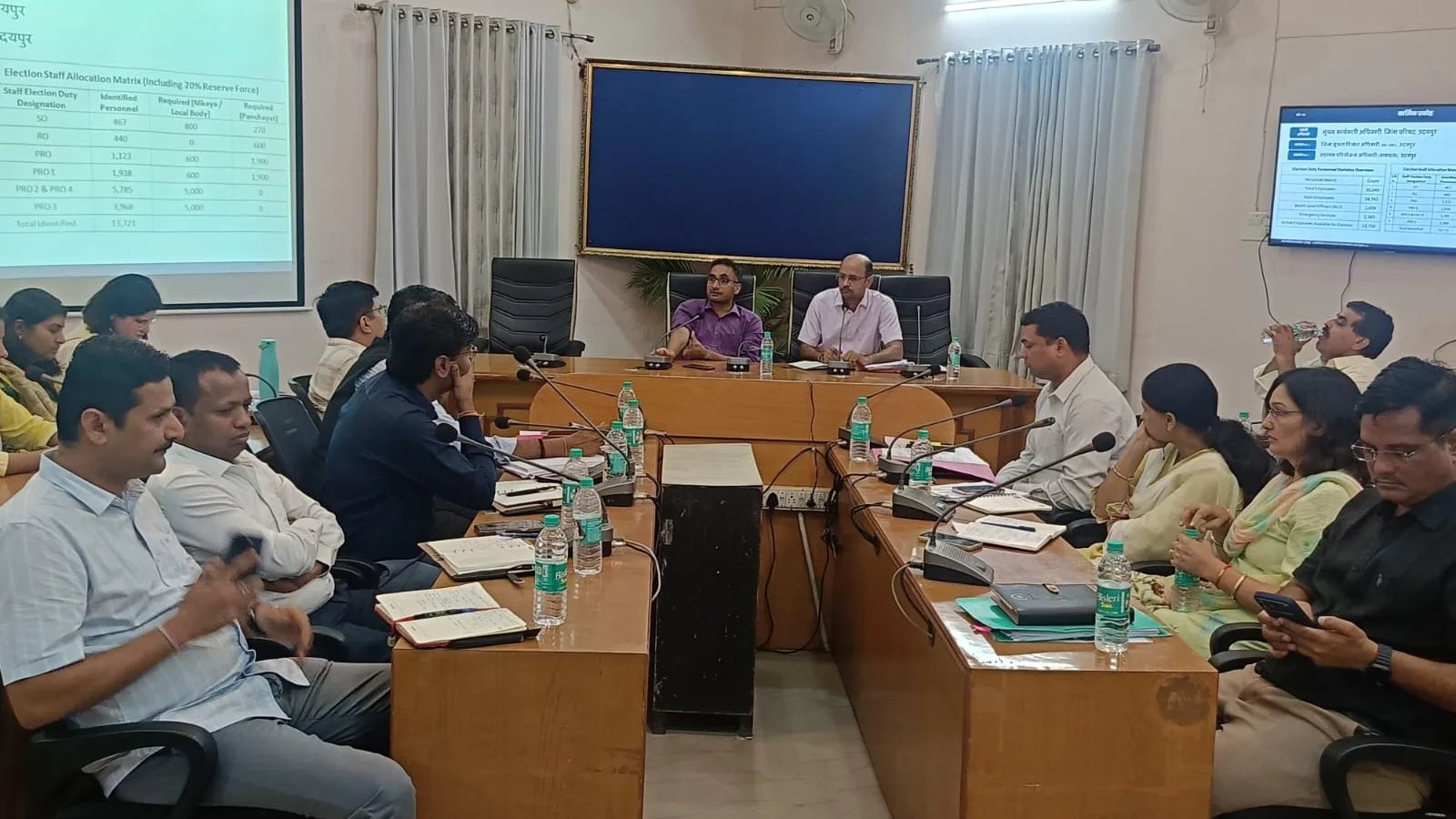 निष्पक्ष और शांतिपूर्ण चुनाव के लिए राज्य निर्वाचन आयोग के निर्देशों की हो अक्षरक्षः पालना - जिला निर्वाचन अधिकारी