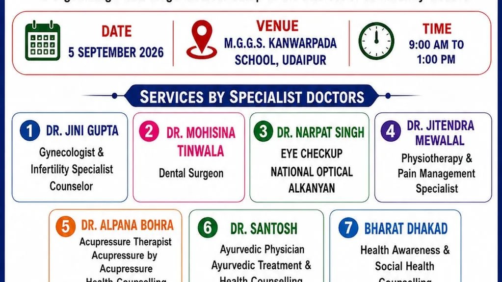 Free Mega Medical Camp to Be Held in Udaipur on September 5
