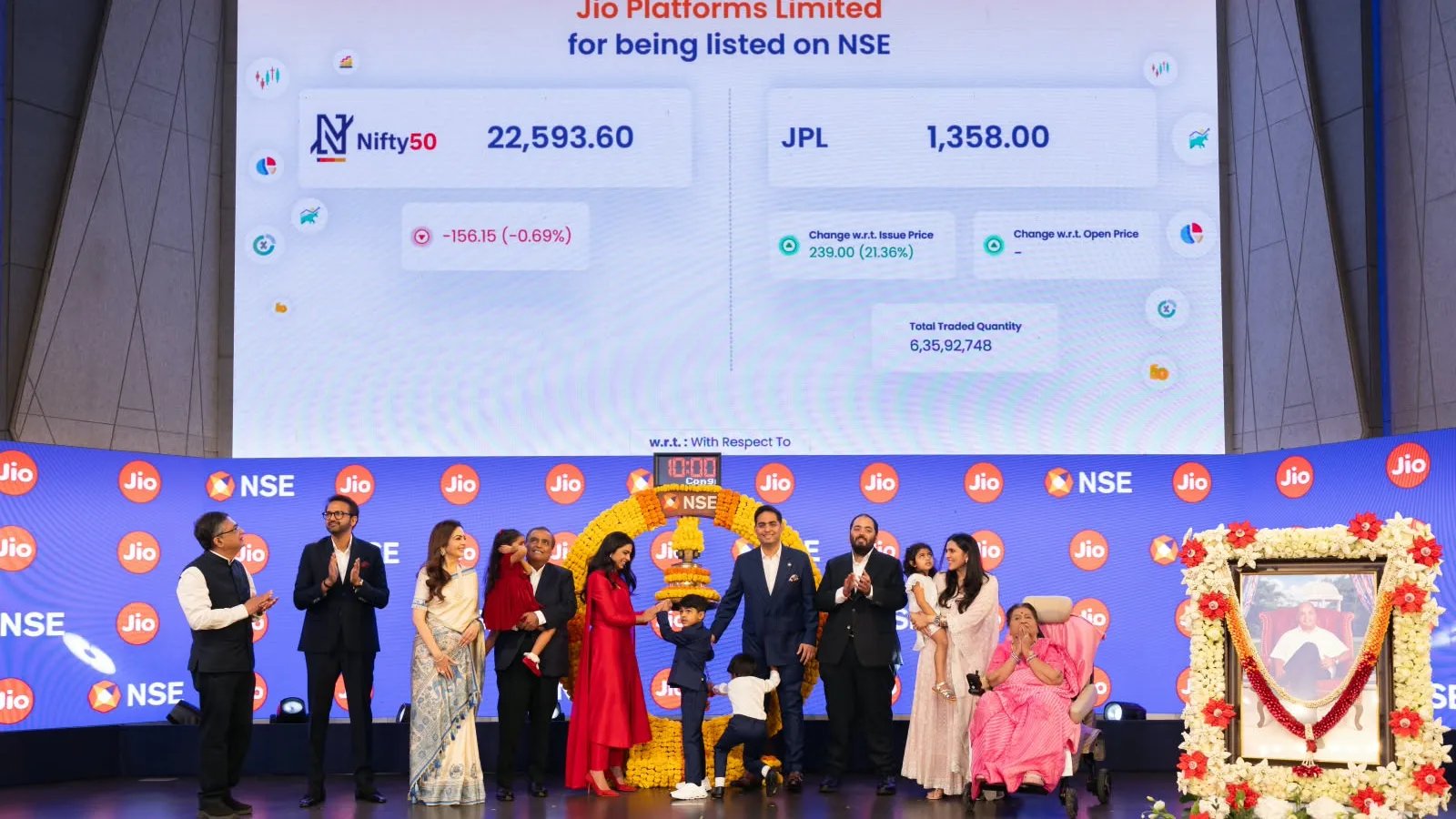 Jio's Blockbuster Debut Makes Reliance India's Most Valuable Business Group